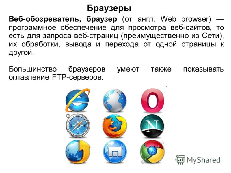 Браузер что это такое фото