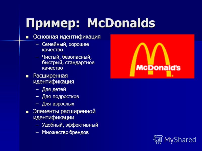 История создания макдональдса презентация