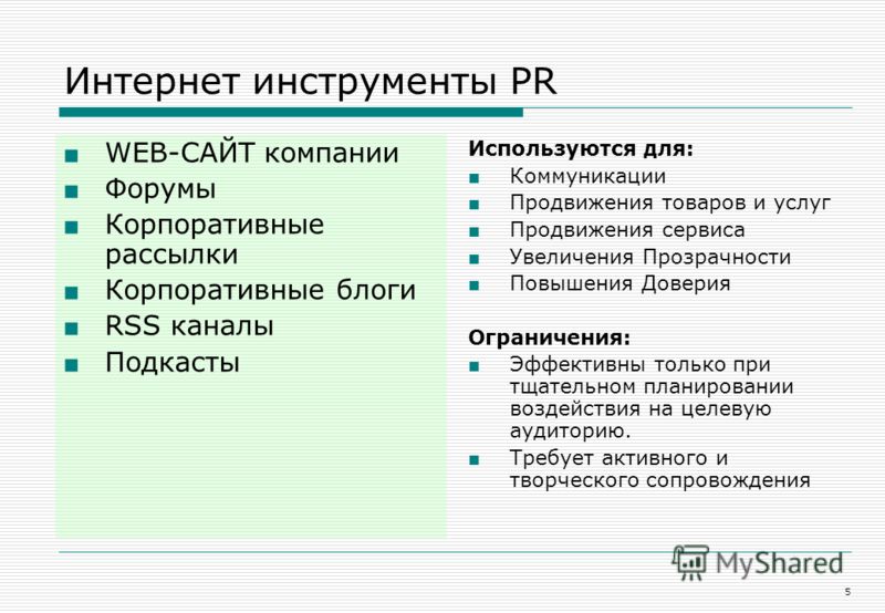 Пиар компания пример презентация