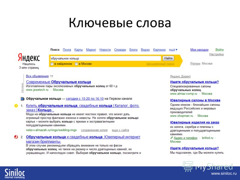 Зачем ключевые слова. Поисковик Яндекса по словам. Ключевые слова в поиске авто.