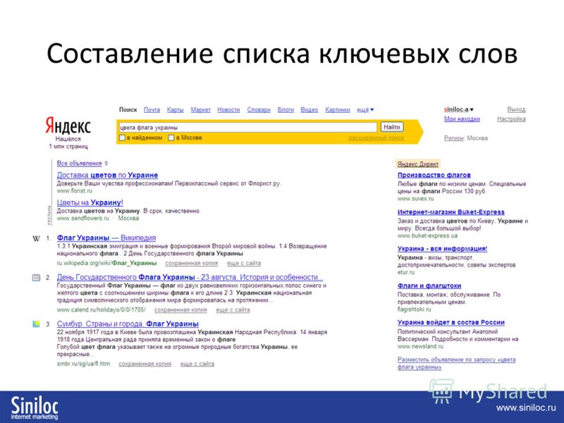 Список ключевых слов. Поиск по ключевым словам Яндекс. Составить список по ключевым словам. Поиск слов в Яндексе.