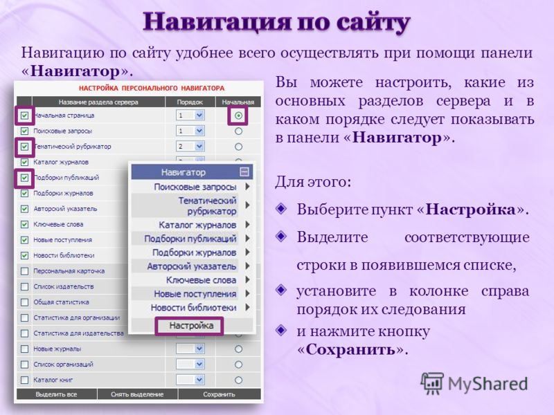 Навигация сайта картинки