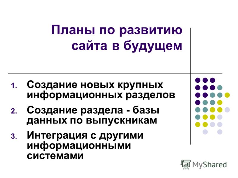 План сайта