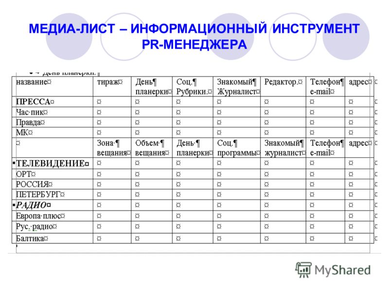 Информационный лист. Медиа лист пример. Пример медиалиста. Информационный лист пример.