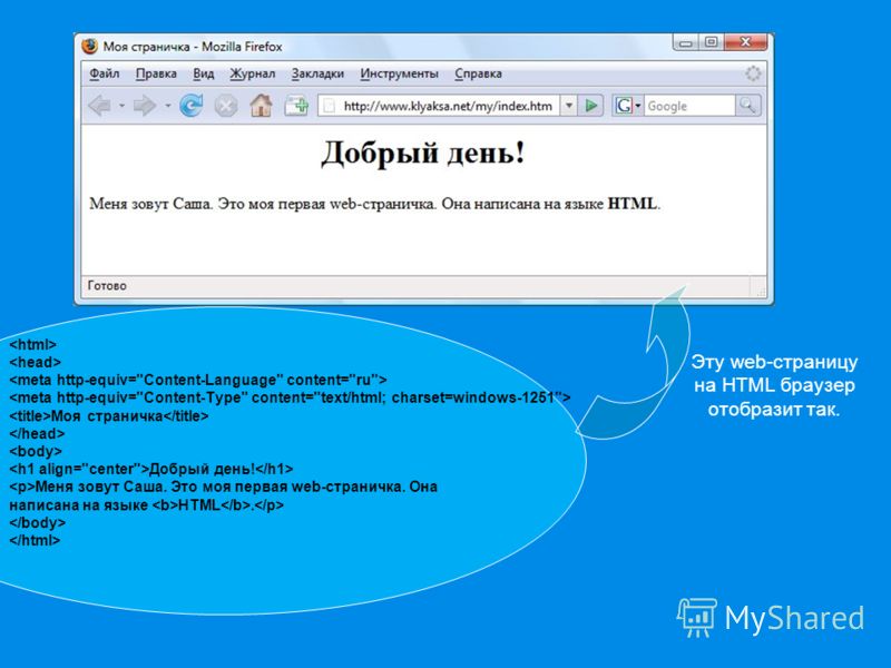 Первая веб. Веб страницы на языке html. Создание веб сайта на языке html. Html web страница. Web страничка это.