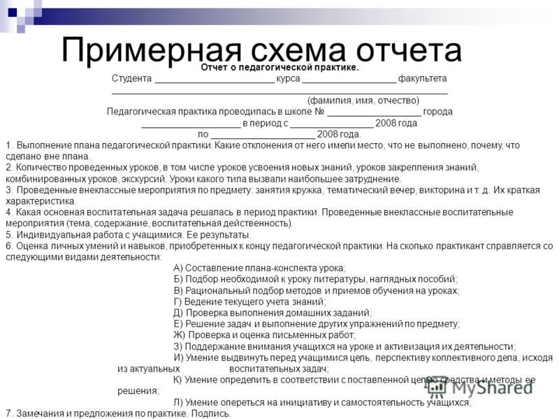 Образец отчета о проделанной работе учителя начальных классов