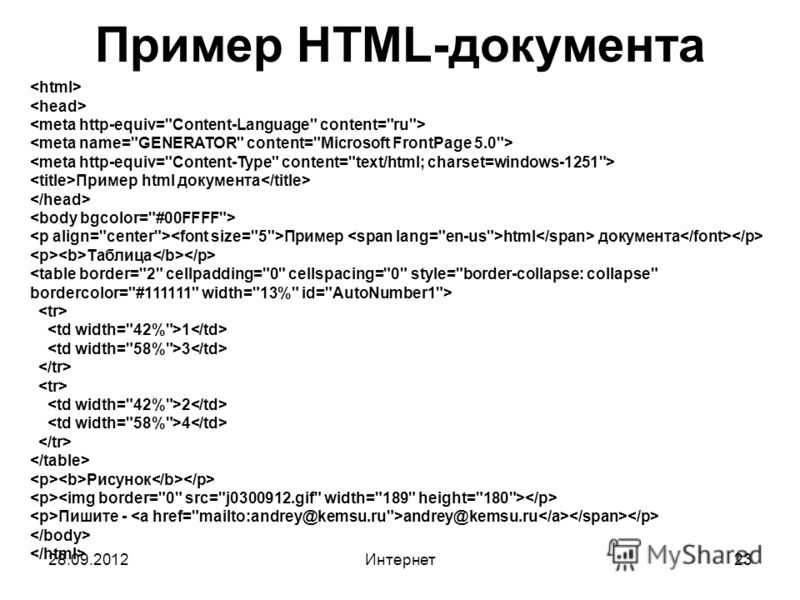 Презентация на тему создание сайта на html