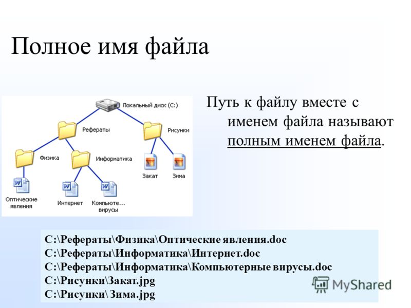 Имя файла в адресе