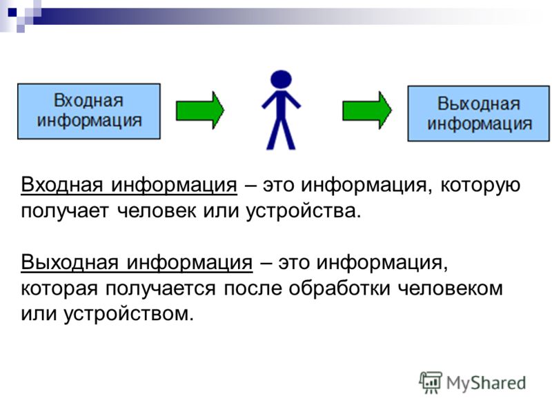 Информация это в проекте