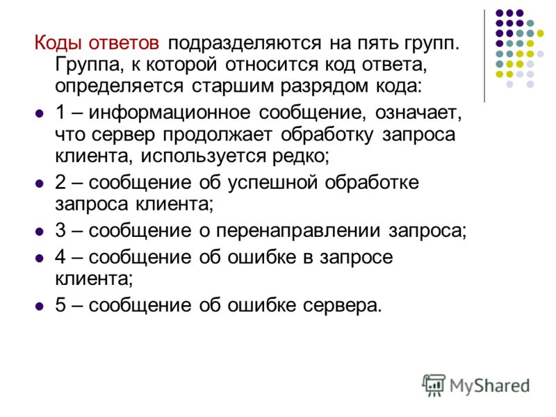 Код ответа. Коды ответов. Подразделяется на ответ. Коды ответов сервера и их значение. Типы ответов сервера.