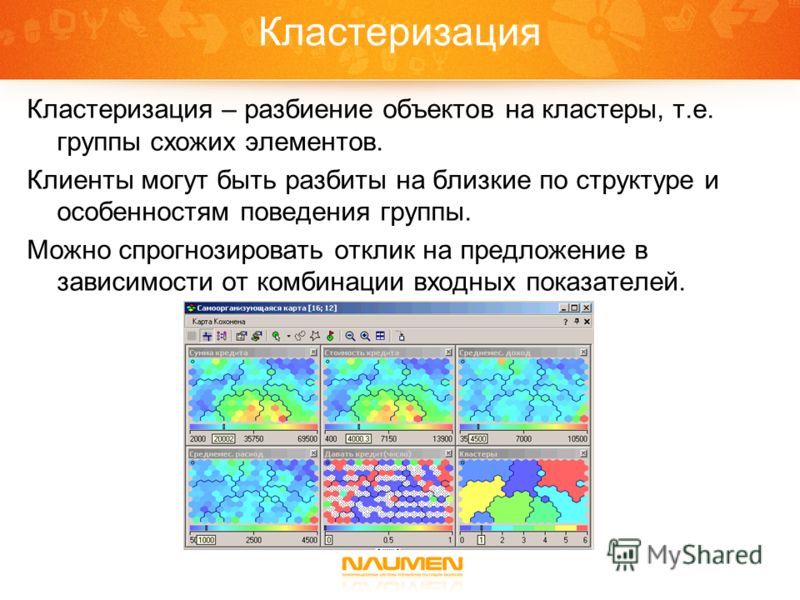 Кластеризация объектов. Кластеризация в сети это. Послойная кластеризация. Кластеризация дня. Фильтрация и кластеризация на карте.