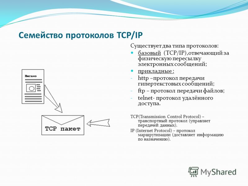 Протокол передачи гипертекстовых файлов. Протокол передачи файлов FTP. 2 Типа протоколов. Семейство протоколов.