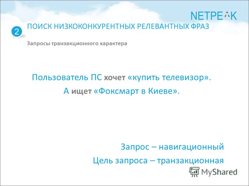 Цель запроса. Цитаты про запрос. Где я ищу низкоконкурентные запросы.