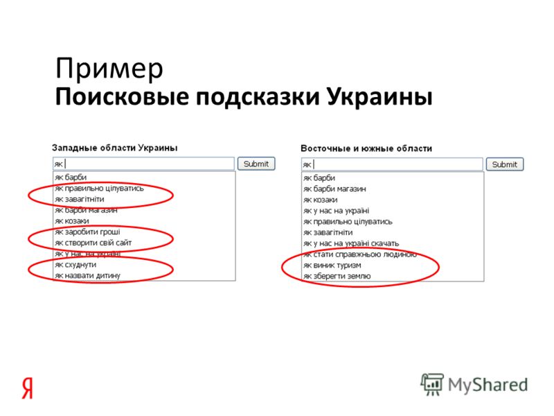 Поисковые подсказки. Поисковые товары примеры. Поисковые вопросы примеры. Манипуляции поисковыми подсказками. Адрес Украина пример образец.