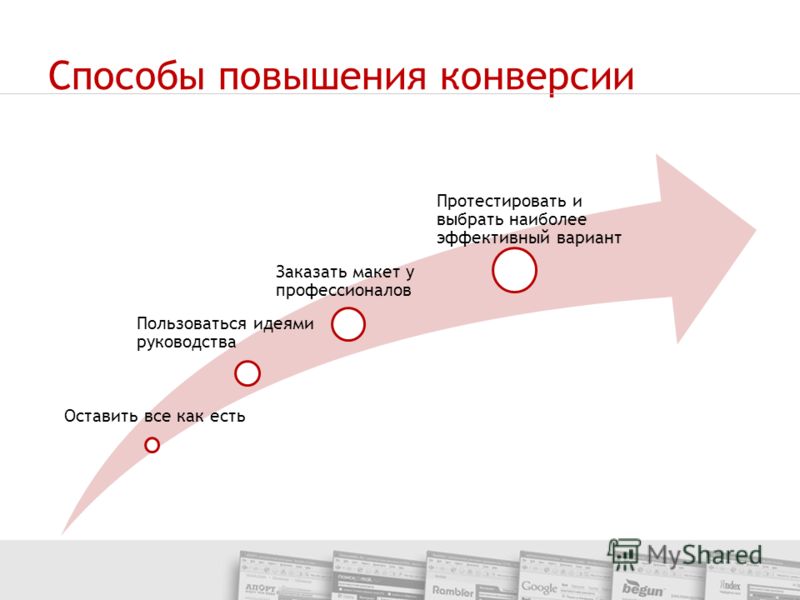 Путем конверсии. Способы увеличения конверсии. Способы увеличения конверсии в продажах. Методы повышения конверсии. Повышение конверсии сайта.