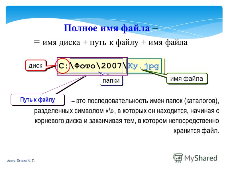 Проверьте правильность пути и имени файла