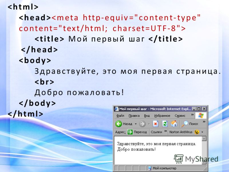 Html что это. Meta html. Meta http-equiv=