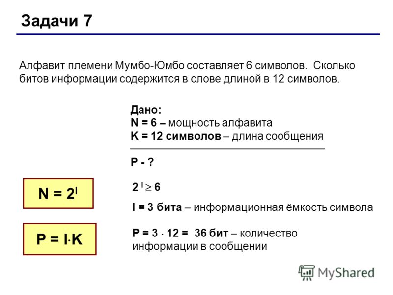 Алфавит языка состоит из 16 символов сколько