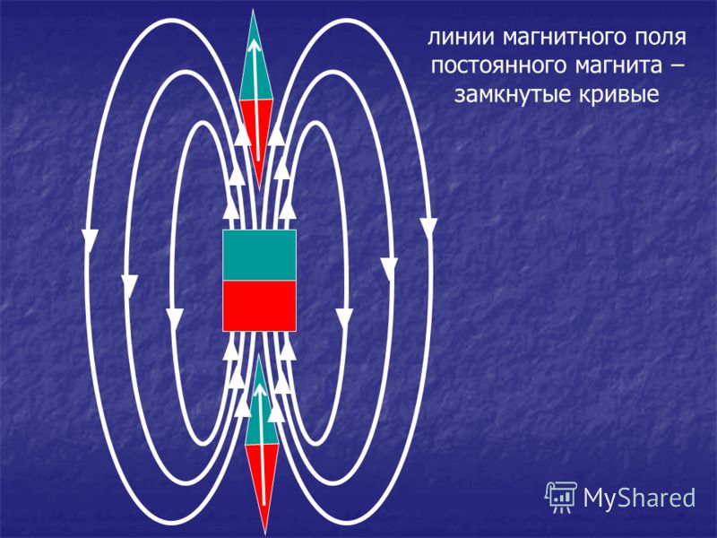 Магнитные линии фото