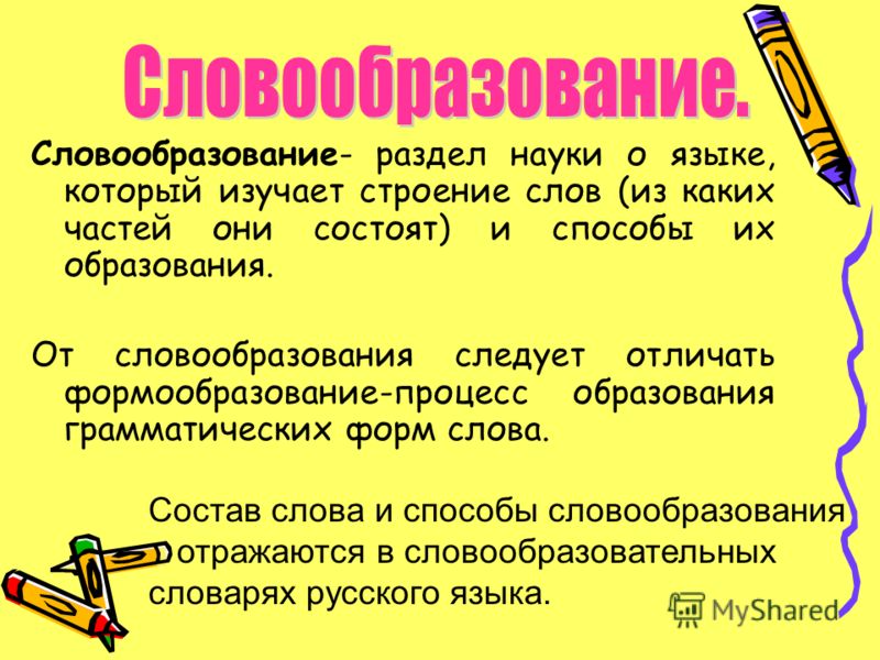 Каким способом образовалось слово. Словообразование. Словообразование в русском языке. Морфологические способы словообразования. Способы словообразования в русском.