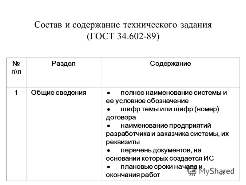 Образец тз по госту