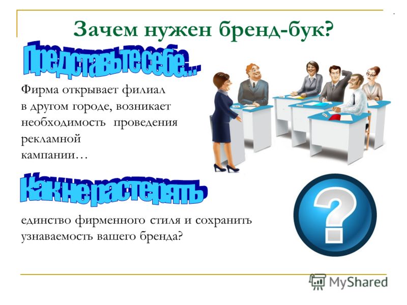 Зачем открывать. Зачем компании нужен бренд. Зачем нужны марки. Для чего нужен Брендинг. Нужны бренды.