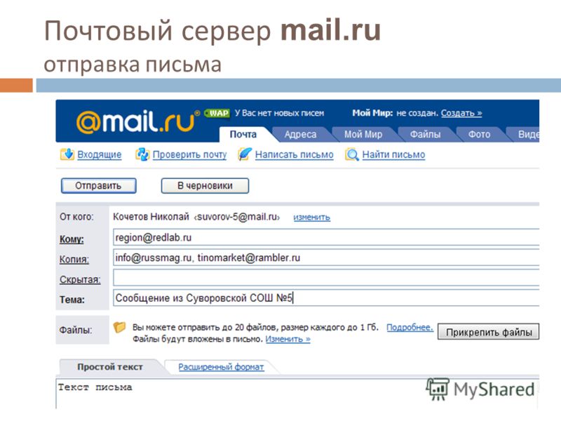 Адрес сервера mail. Эл почта. Письмо электронной почты. Почтовый сервер mail. Эл почта mail.