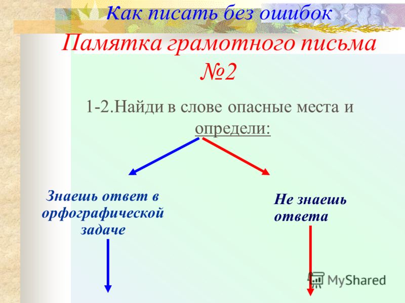 Безопасно как пишется. Памятка как писать без ошибок. Как писать грамотно без ошибок по русскому языку. Как писать. Как написать письмо без ошибок.