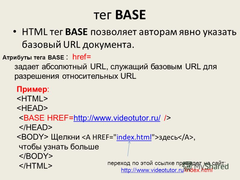 Тег ссылки. Тег href в html. Тег ссылки в html. Тег Base в html. Тег URL В html что это.