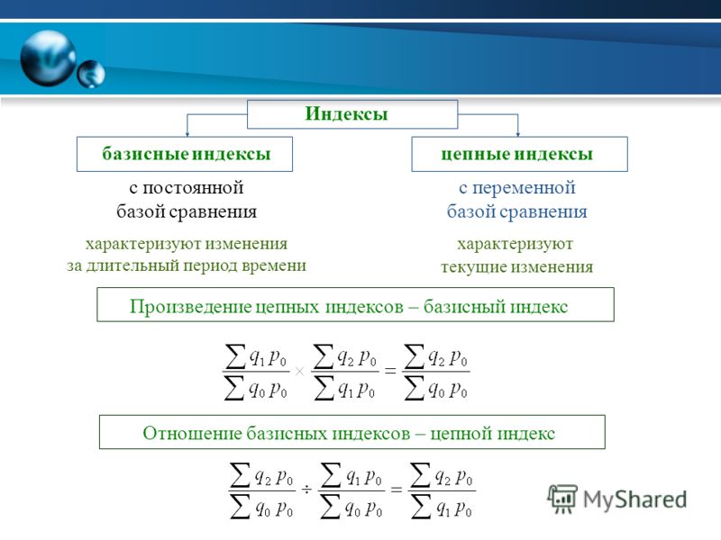 Цепные индексы получают путем. Базисные и цепные индексы в статистике. Индивидуальные индексы цепные и базисные. Взаимосвязь цепных и базисных индексов. Рассчитать базисные и цепные индексы.