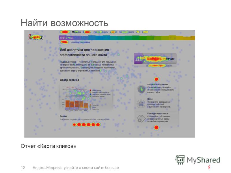 Карта кликов мобильная версия