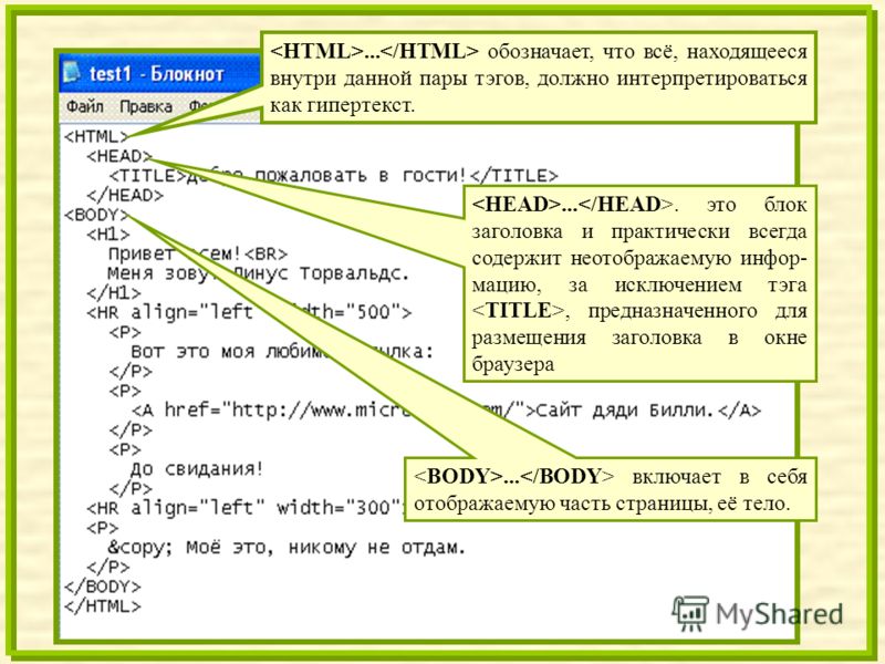 Что означает html