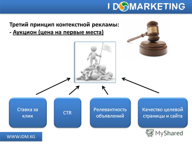 Как выставить картину на аукцион в интернете