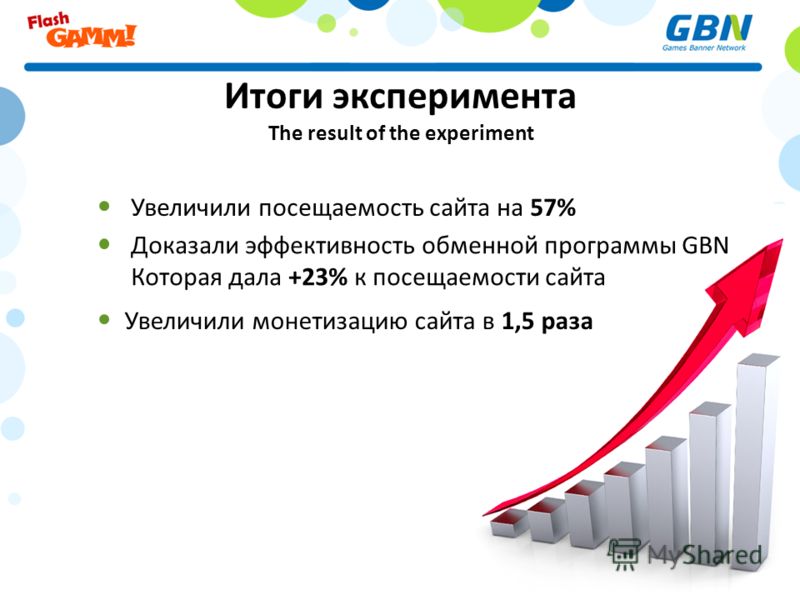 Увеличить посещаемость сайта страховой компании.