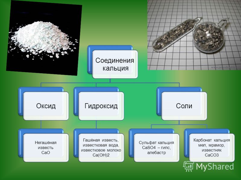 Кальций какое вещество. Формула соединения кальция. Кальций класс соединения. Соединения металла кальция. Свойства оксид кальция 9 класс химия.