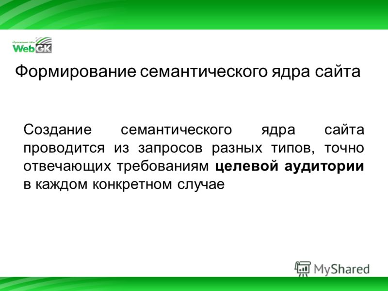 Формирование смыслового