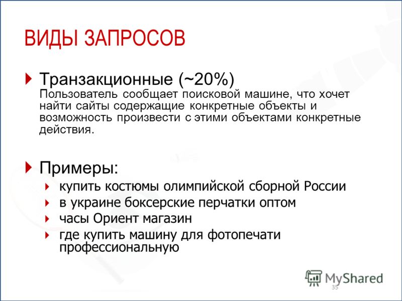 Виды запросов. Транзакционные запросы. Запросы виды запросов. Транзакционные поисковые запросы примеры.