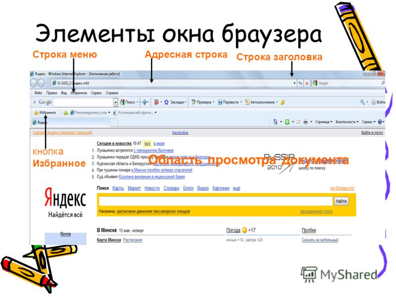 Поиск в документе в браузере. Основные элементы окна браузера. Название элементов окна браузера. Элементы окна браузера Internet Explorer. Строка заголовка в браузере.