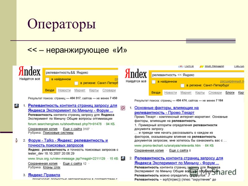 Характер яндекса. Операторы поисковых запросов. Поисковые операторы Яндекс. +Яндекс +операторы +поиска. Сложные запросы в поисковых системах.