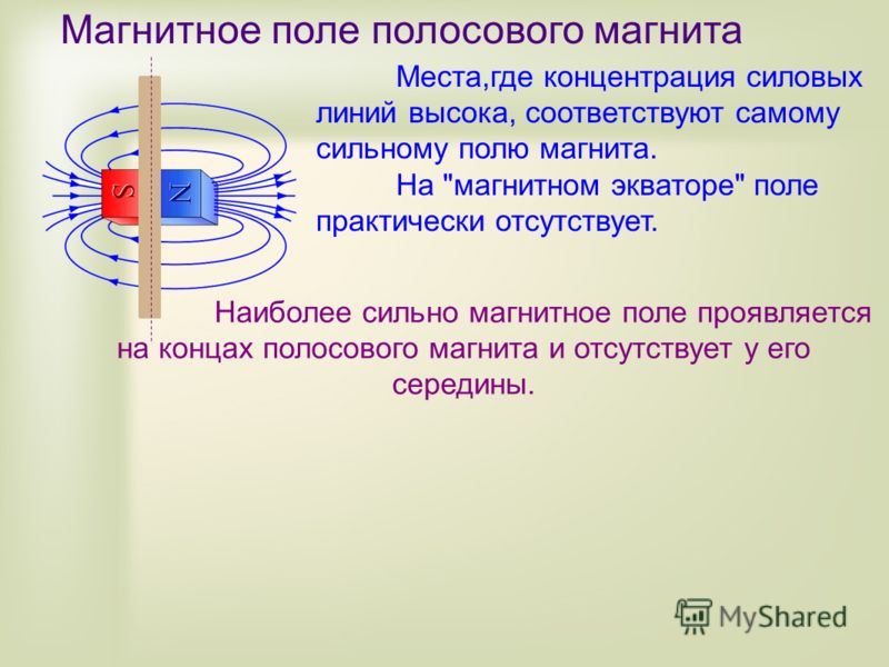 Магнитное поле является. Сильное магнитное поле. Магнитное поле полосового магнита. Линии магнитного поля полосового магнита. Где самое сильное магнитное поле.