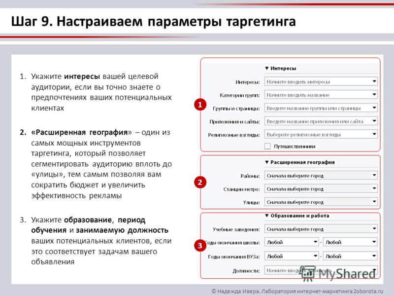 Каких целях можно использовать таргет для госпаблика