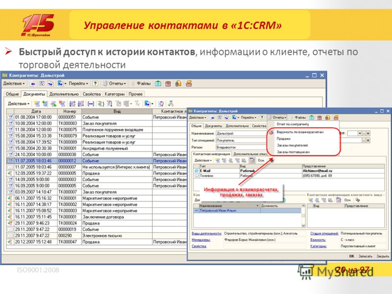 Управление контактами. Управление контактами в 1с CRM. 1с CRM отчеты. 1с CRM отчет по интересам.