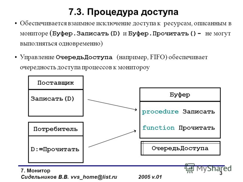 Протокол передачи гипертекста это. Протокол передачи гипертекста. Мониторы Хоара.