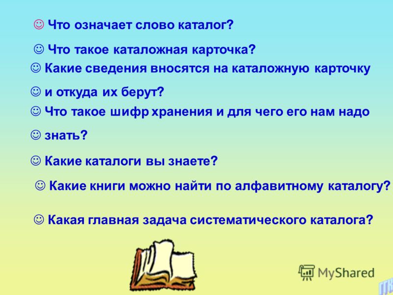 Что значит был на сайте. Что означает слово каталог. Что обозначает каталог. Каталог значение. Означает.