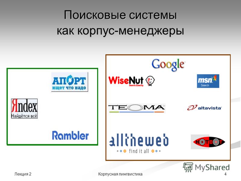 Поисковые системы в интернете. Все поисковые системы интернета. Выбор поисковой системы. Американские поисковые системы в интернете. Инструменты поисковых систем.