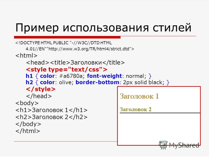 Уровни заголовков html