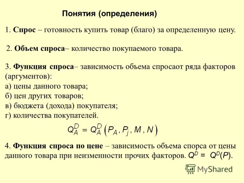 Функция спроса на товар