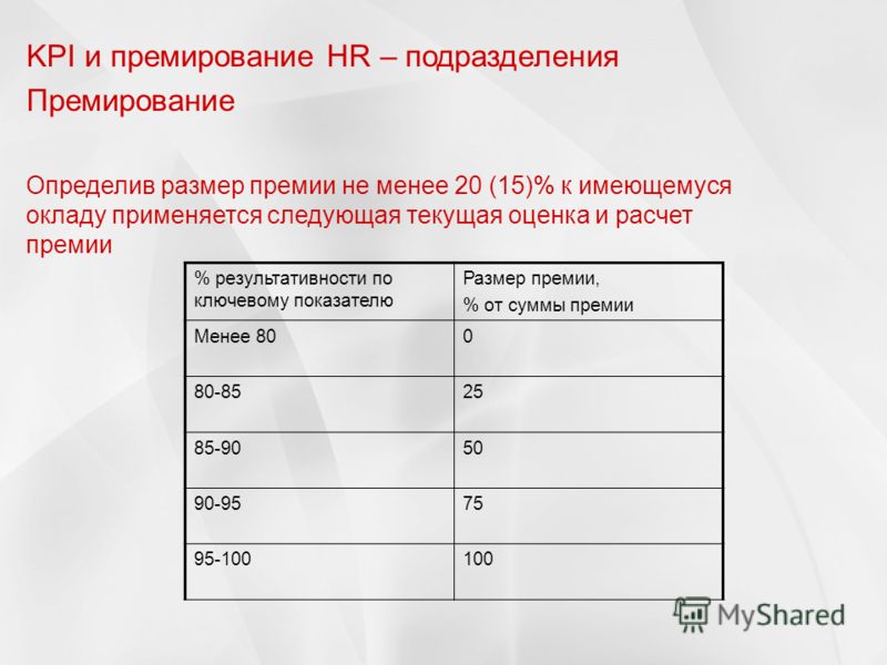 От чего зависит размер премии. KPI премирование. Как определить размер премии. Целевой размер премии что это. Как рассчитать размер премии.