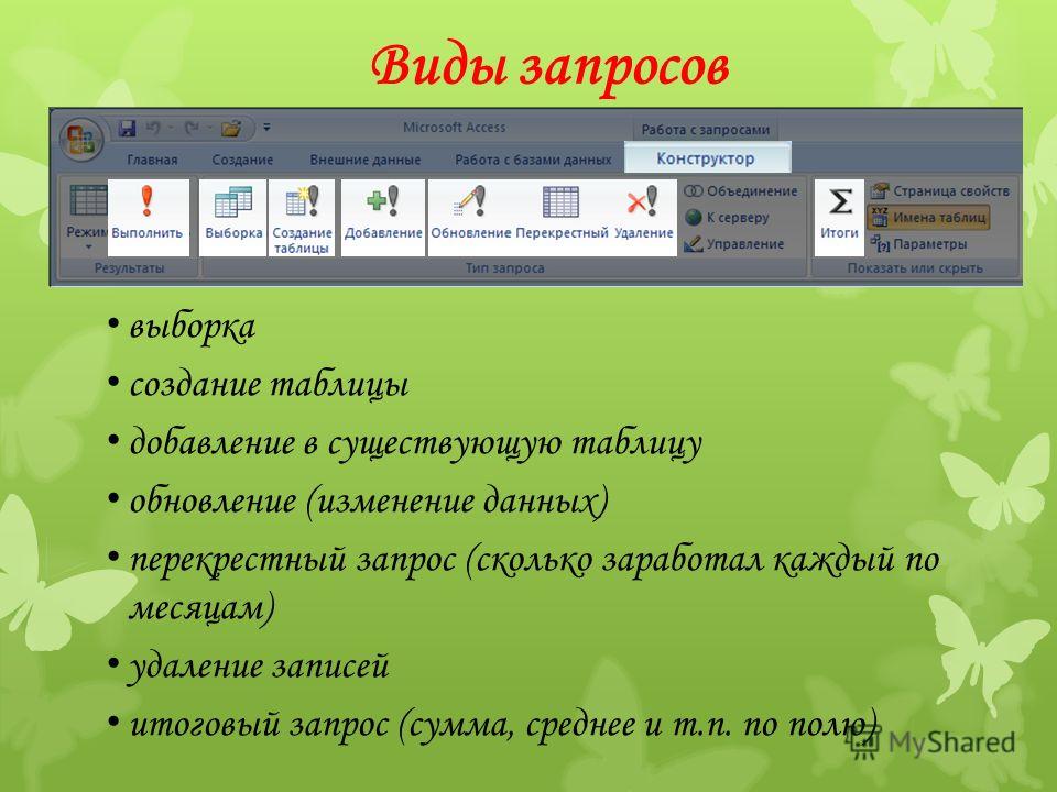 Характер запроса. Типы запросов в access. Виды запросов в БД. Перечислите типы запросов access. Типы запросов в MS access.