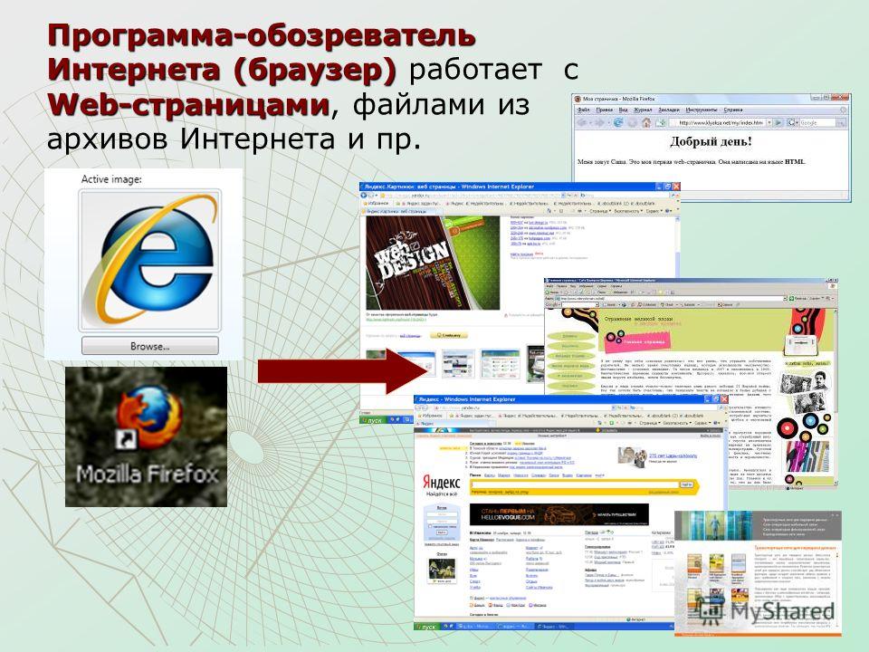 Как работает браузер. Интернет программы. Программы браузеры. Основные функции браузера. Программа обозреватель веб страницы.